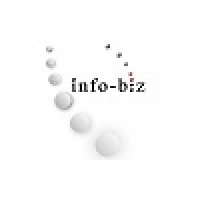 InfoBiz logo, InfoBiz contact details