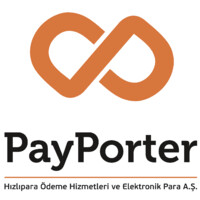 PayPorter logo, PayPorter contact details