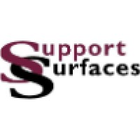 Support Surfaces, Inc logo, Support Surfaces, Inc contact details