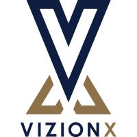 VIZIONX logo, VIZIONX contact details