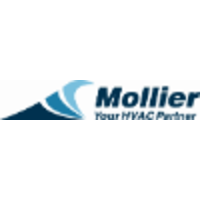 Mollier AS logo, Mollier AS contact details