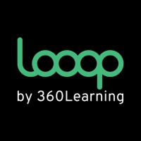 Looop.co logo, Looop.co contact details