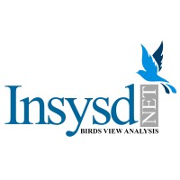 insysdnet.com logo, insysdnet.com contact details