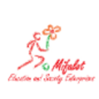 Mifalot - Education & Society Enterprises logo, Mifalot - Education & Society Enterprises contact details