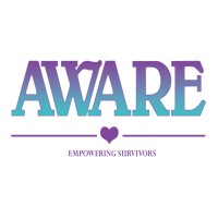 AWARE, Inc. logo, AWARE, Inc. contact details