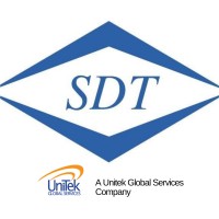 SDT Industries Inc logo, SDT Industries Inc contact details