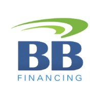 BizBuyFinancing logo, BizBuyFinancing contact details