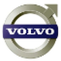 Euro Import Volvo & Land Rover logo, Euro Import Volvo & Land Rover contact details