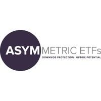 ASYMmetric ETFs logo, ASYMmetric ETFs contact details