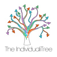 The IndividualiTree logo, The IndividualiTree contact details