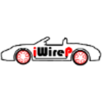 iWireP logo, iWireP contact details