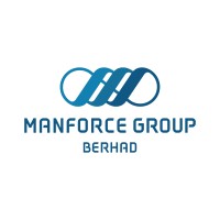 Manforce logo, Manforce contact details