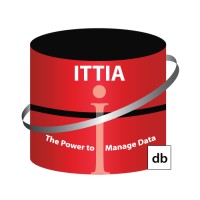 ITTIA logo, ITTIA contact details