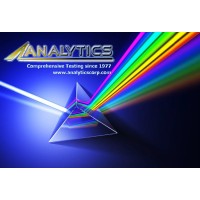 Analytics Corp logo, Analytics Corp contact details