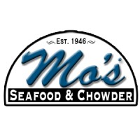 Mo's Seafood and Chowder logo, Mo's Seafood and Chowder contact details