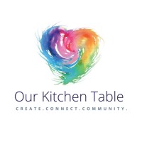 Our Kitchen Table logo, Our Kitchen Table contact details