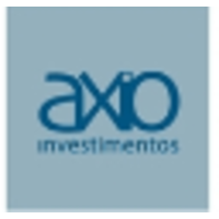 Axio Investimentos logo, Axio Investimentos contact details