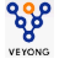 Hebei Veyong Bio-Chemical Co., Ltd. logo, Hebei Veyong Bio-Chemical Co., Ltd. contact details