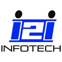 Idea to Implementation Infotech logo, Idea to Implementation Infotech contact details