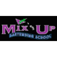 Mix 'em Up Bartending School logo, Mix 'em Up Bartending School contact details