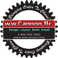 w.w. Cannon, Inc. logo, w.w. Cannon, Inc. contact details