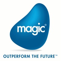 Magic Software Brasil logo, Magic Software Brasil contact details