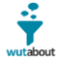 wutabout logo, wutabout contact details