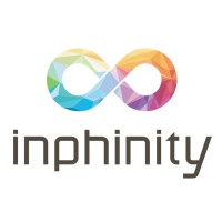 Inphinity logo, Inphinity contact details