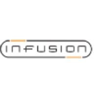 Infusion AB logo, Infusion AB contact details