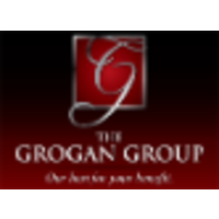 The Grogan Group, Keller Williams Realty - Arlington logo, The Grogan Group, Keller Williams Realty - Arlington contact details