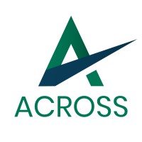 Across Group logo, Across Group contact details