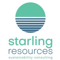 Starling Resources logo, Starling Resources contact details