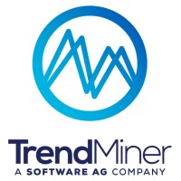 TrendMiner logo, TrendMiner contact details