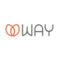 WayWearable logo, WayWearable contact details