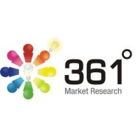 361 Degree Market Research logo, 361 Degree Market Research contact details