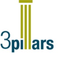 3Pillars Asia Pacific logo, 3Pillars Asia Pacific contact details