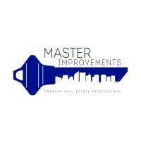 Master Improvements logo, Master Improvements contact details