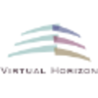 Virtual Horizon logo, Virtual Horizon contact details