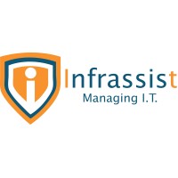 Infrassist Technologies Pvt. Ltd logo, Infrassist Technologies Pvt. Ltd contact details