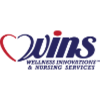 Wellness Innovations & Nursing Services logo, Wellness Innovations & Nursing Services contact details