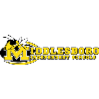 Middlesboro High School logo, Middlesboro High School contact details