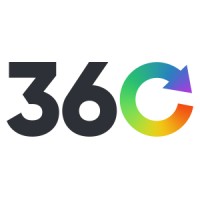 360 Branding logo, 360 Branding contact details