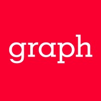 Graph logo, Graph contact details