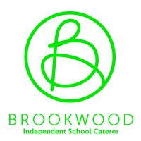 The Brookwood Partnership logo, The Brookwood Partnership contact details