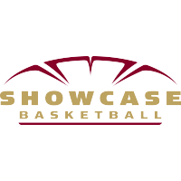 Showcase Basketball logo, Showcase Basketball contact details