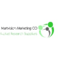 Martvision Marketing logo, Martvision Marketing contact details