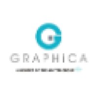 GRAPHiCA Supplies logo, GRAPHiCA Supplies contact details