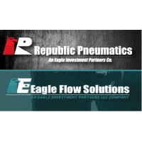 Republic Pneumatics logo, Republic Pneumatics contact details