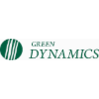 Green Dynamics logo, Green Dynamics contact details