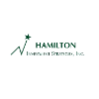 Hamilton Investment Strategies Inc. logo, Hamilton Investment Strategies Inc. contact details